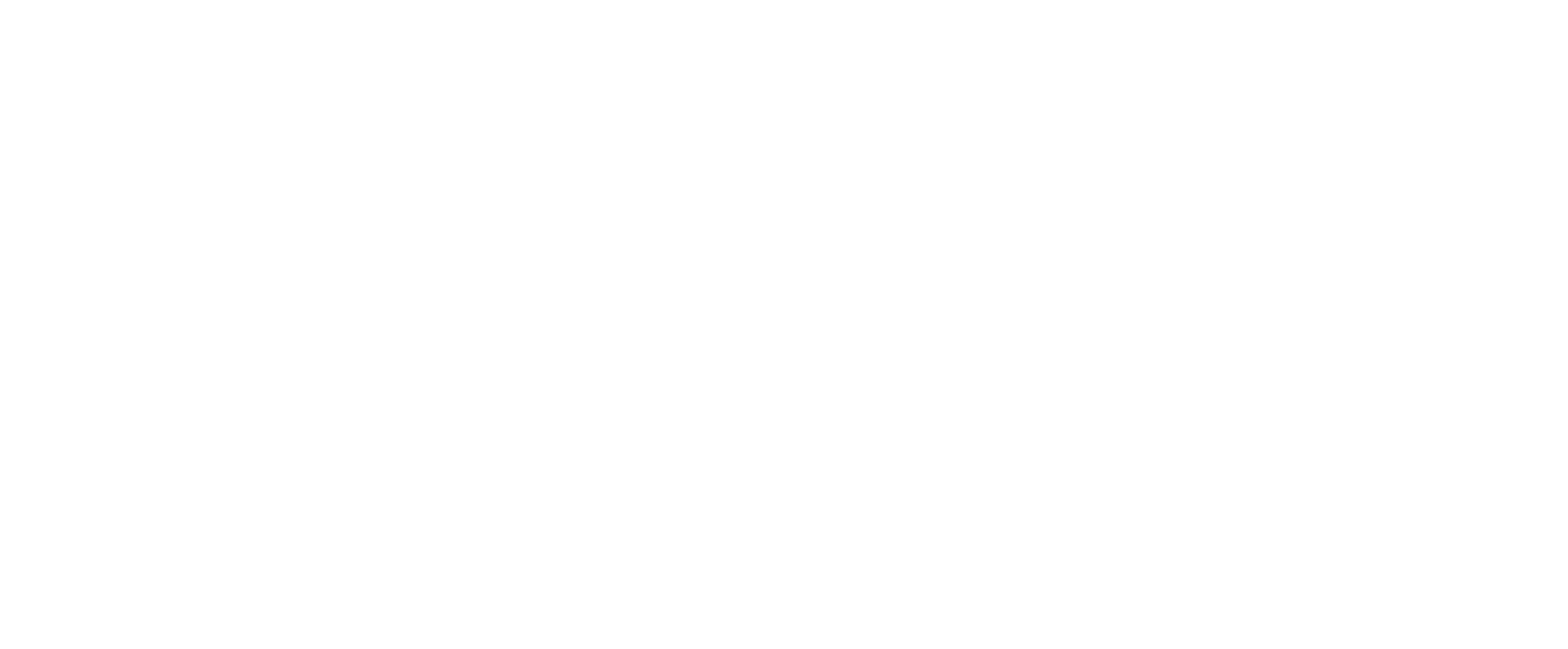 Hellen's Homegrown Chow